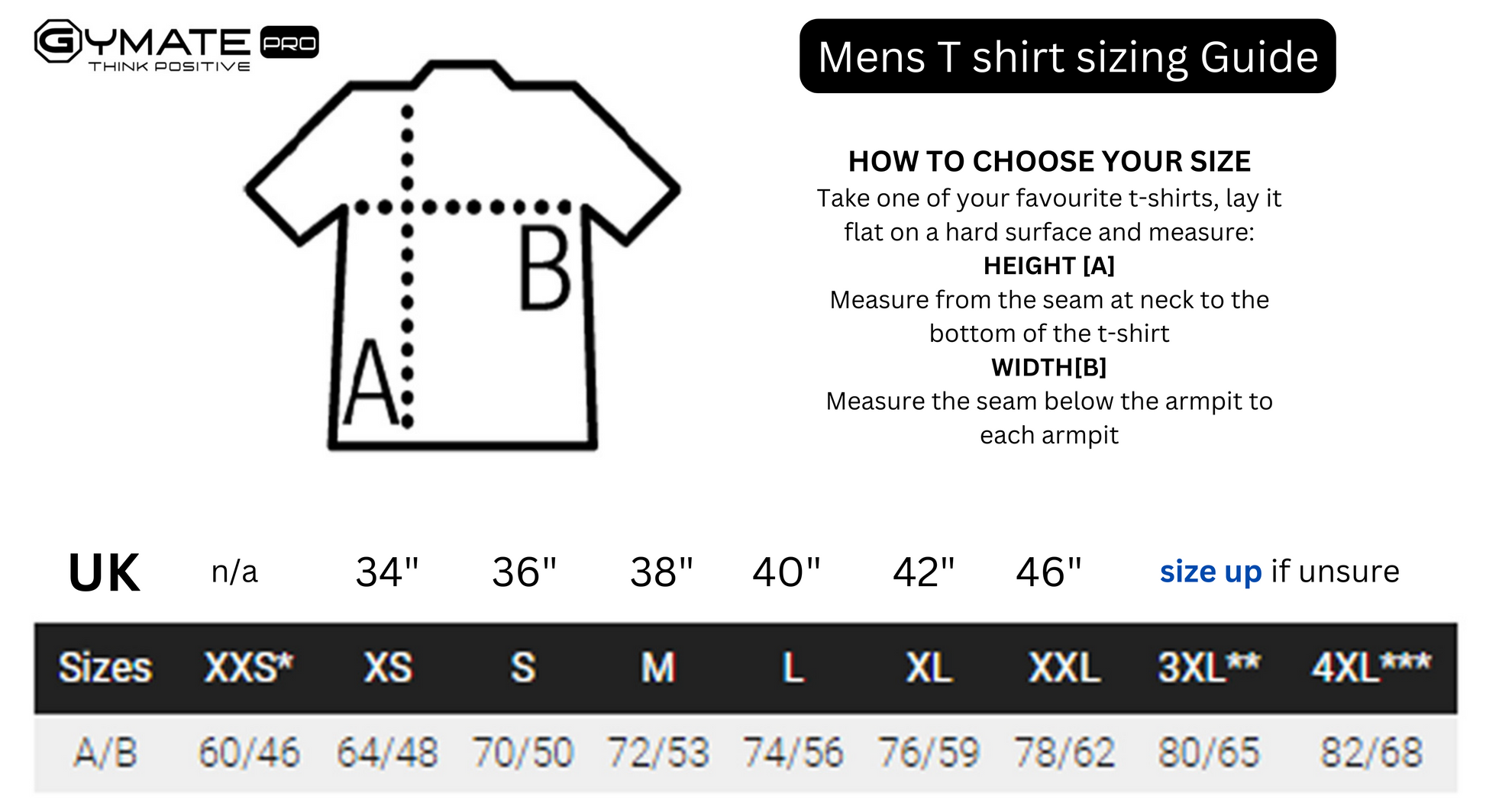 Designer mens T shirts Original Gymate Think Positive size chart